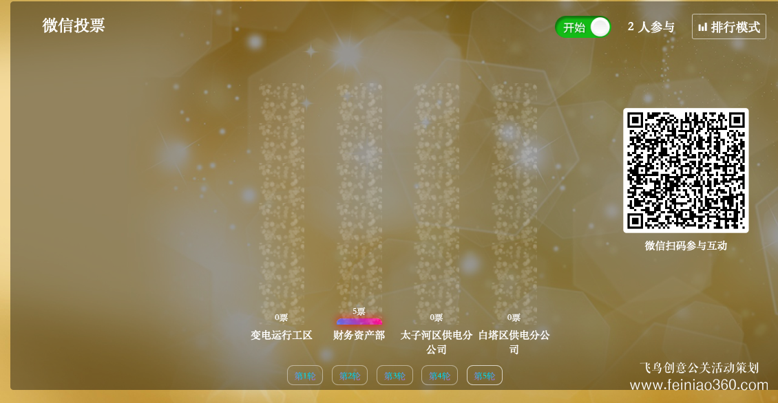 云年會|云年會怎么辦？線上云年會形式15210600582